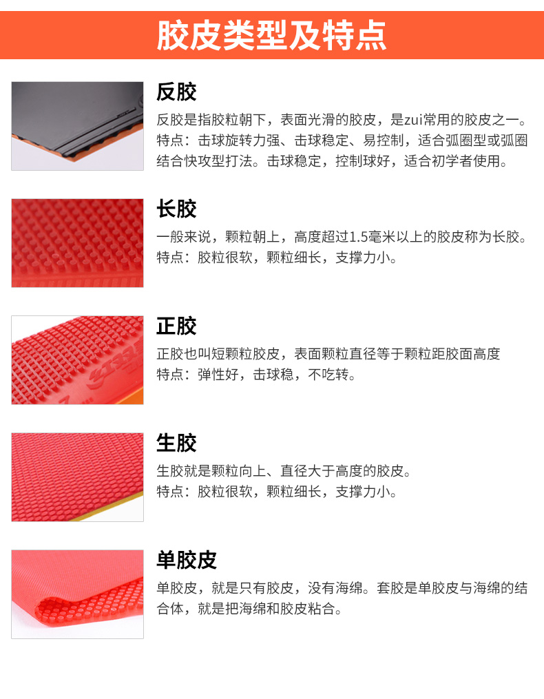 乒乓球的常用胶皮及特点 - 长胶网